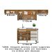 Cozinha Modulada 7 Portas 3 Gavetas 269cm Nature Off White PLLA