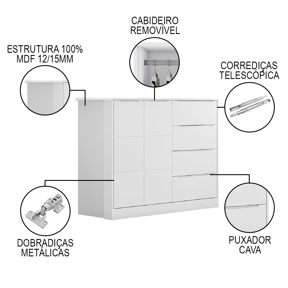Cômoda Infantil 2 Portas e 4 Gavetas Eloá Branco - Phoenix