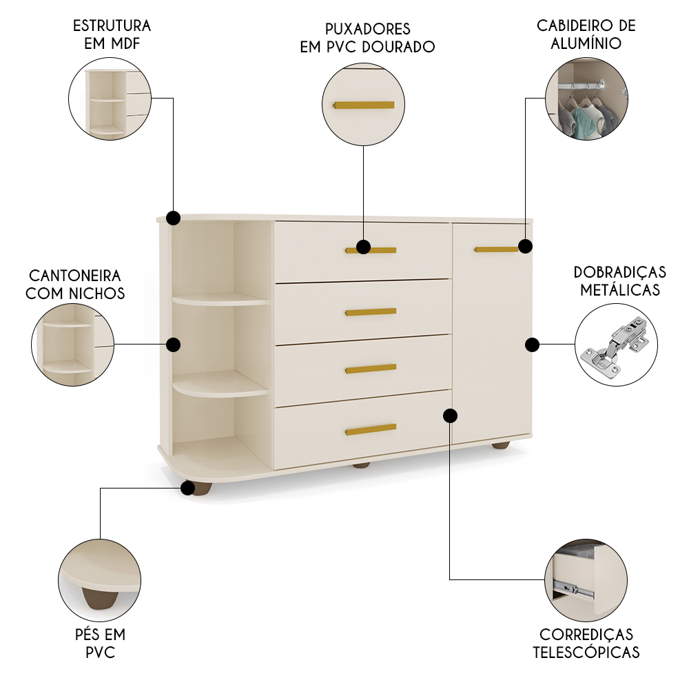 Cômoda Infantil com Cantoneira e 4 Gavetas 100% MDF New Lorena Off White - Phoenix