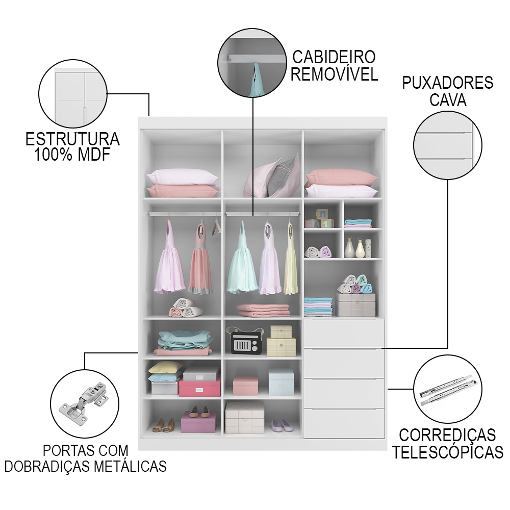Guarda Roupa Infantil 3 Portas 4 Gavetas Pérola Branco - Phoenix