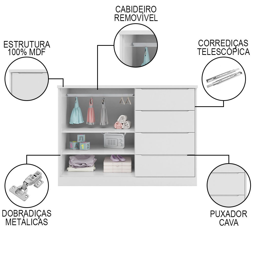 Jogo de Quarto Infantil Guarda Roupa e Cômoda Pérola Branco - Phoenix