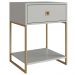 Mesa De Cabeceira Estilo Industrial 01 Gvt P1026 Arenas Dourado PP