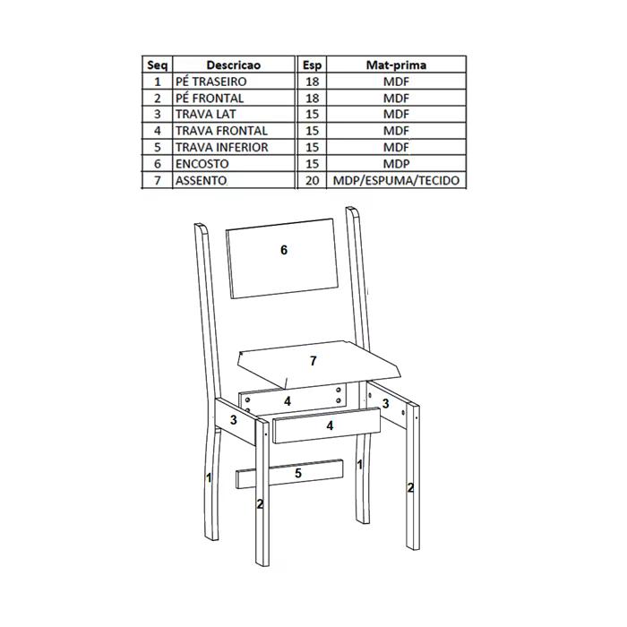 Conjunto 02 Cadeiras Estofadas Pes MDF Milano 40000 Carvalho Savana PLN