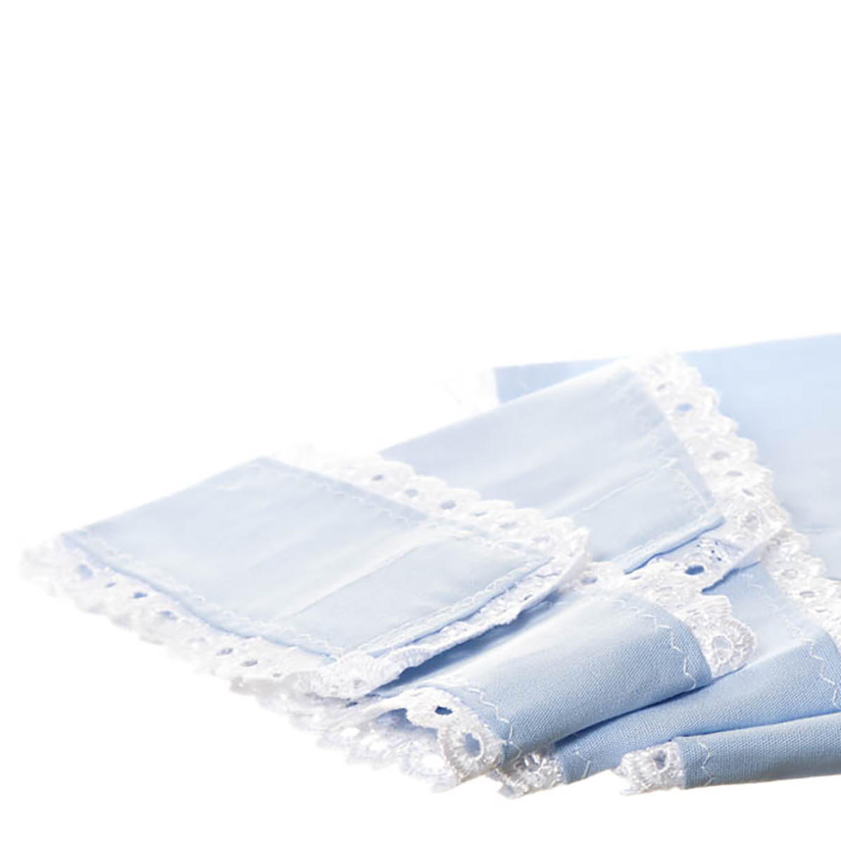 Jogo De Capas De Tecido Azul Para Kit Higiene Bebê  (Conj. 3 Peças)