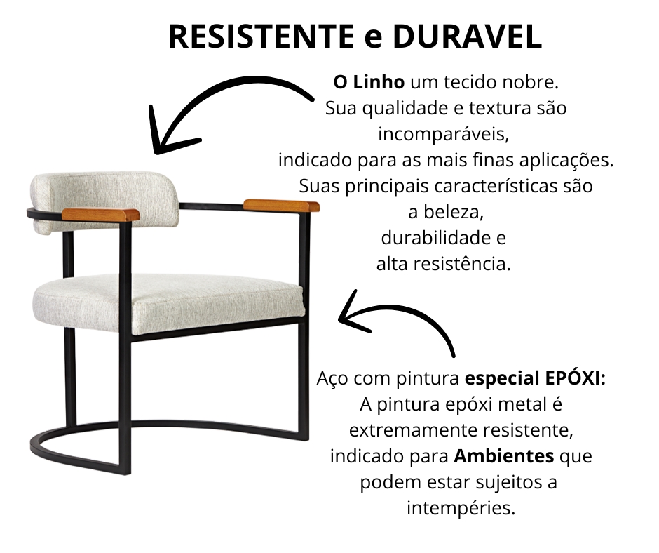 Kit 02 Poltronas Ohio Braço Madeira Linho Marfim Estrutura Preto