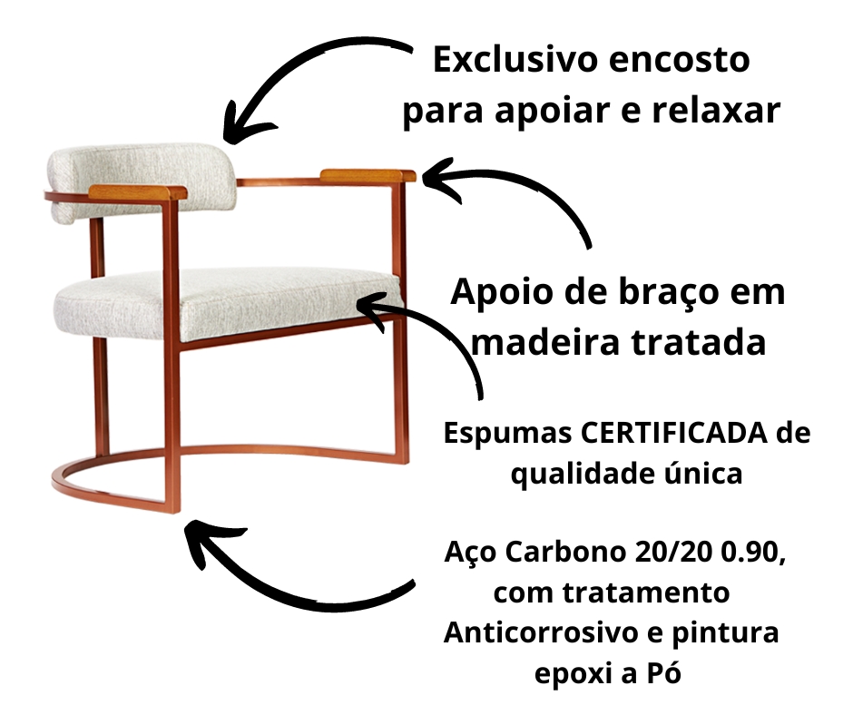 Kit 02 Poltronas Ohio Linho Bege Estrutura Bronze