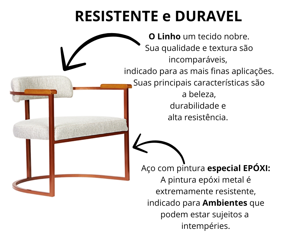 Kit 02 Poltronas Ohio Linho Bege Estrutura Bronze