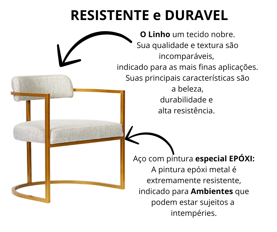 Kit 02 Poltronas Ohio Linho Marfim Estrutura Dourado