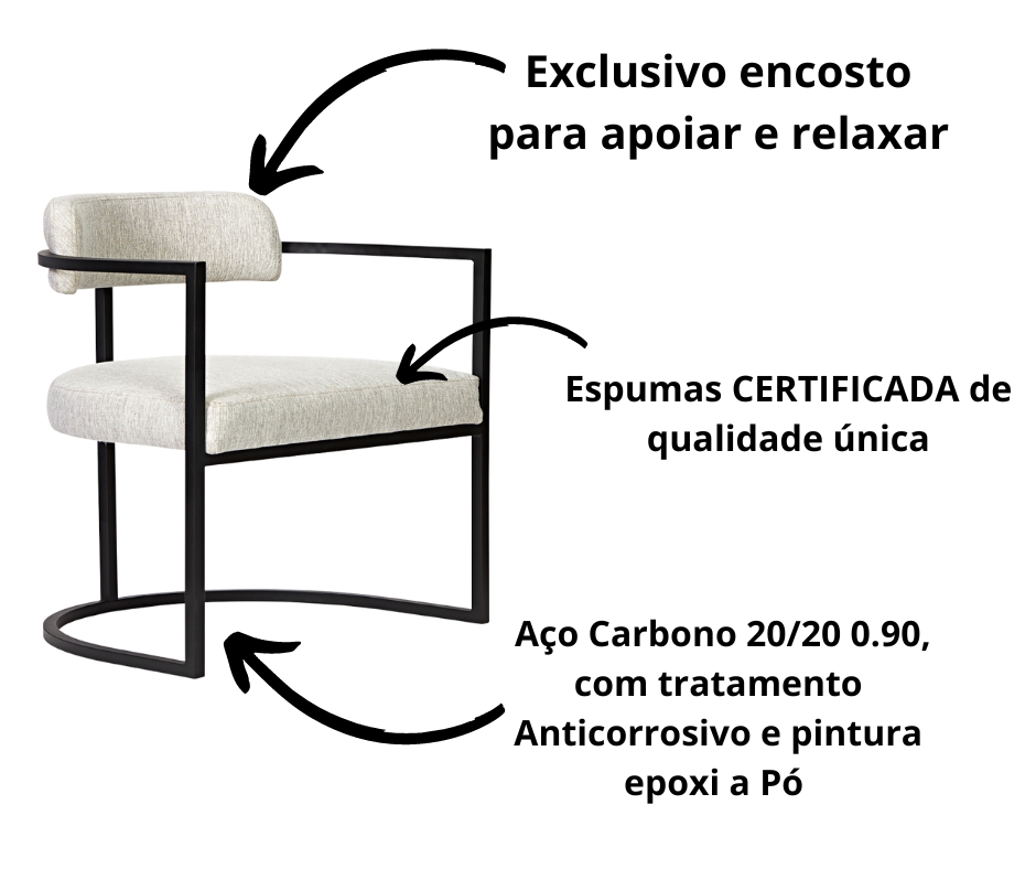 Kit 02 Poltronas Ohio Linho Marfim Estrutura Preto