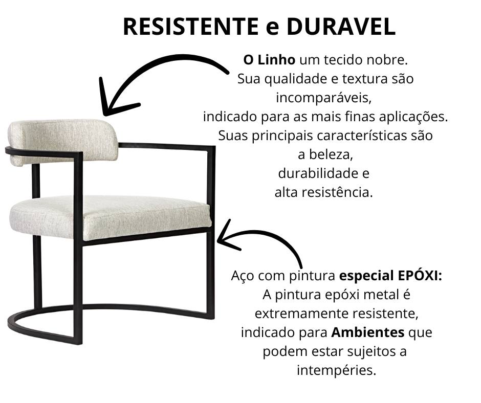 Kit 02 Poltronas Ohio Linho Marfim Estrutura Preto