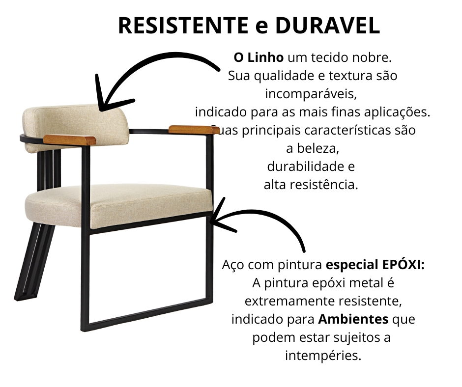 Kit 02 Poltronas Oregon Braço Madeira Linho Bege Estrutura Preto Fosco