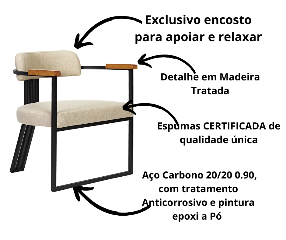 Kit 02 Poltronas Oregon Braço Madeira Linho Bege Estrutura Preto Fosco