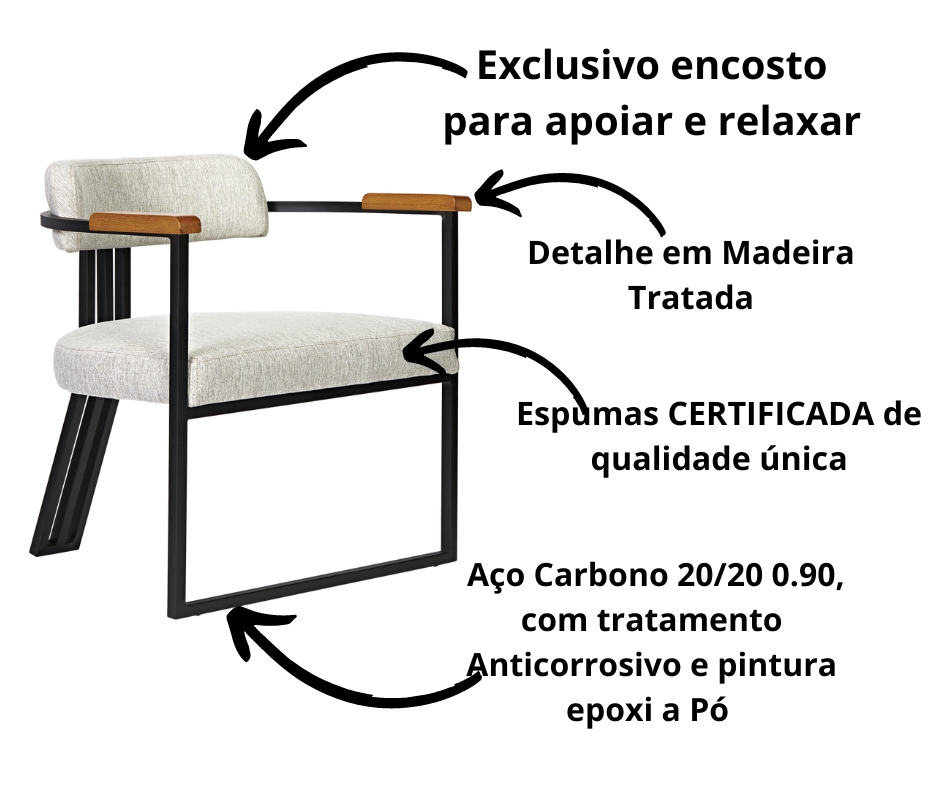 Kit 02 Poltronas Oregon Braço Madeira Linho Marfim Estrutura Preto Fosco