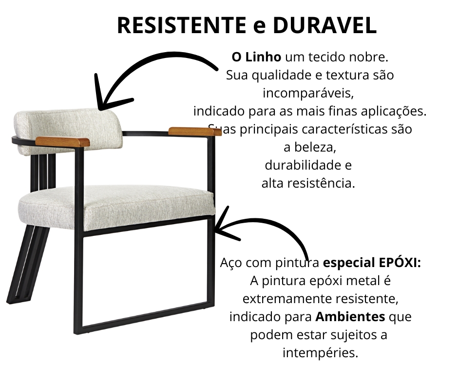 Kit 02 Poltronas Oregon Braço Madeira Linho Marfim Estrutura Preto Fosco