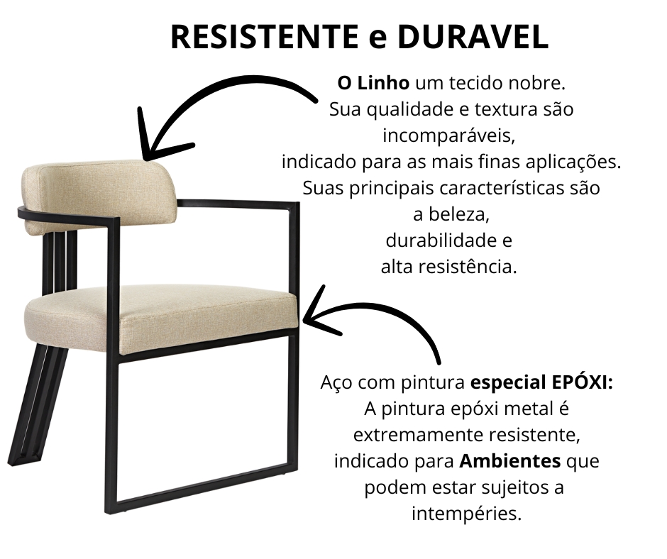 Kit 02 Poltronas Oregon Linho Bege Estrutura Preto Fosco
