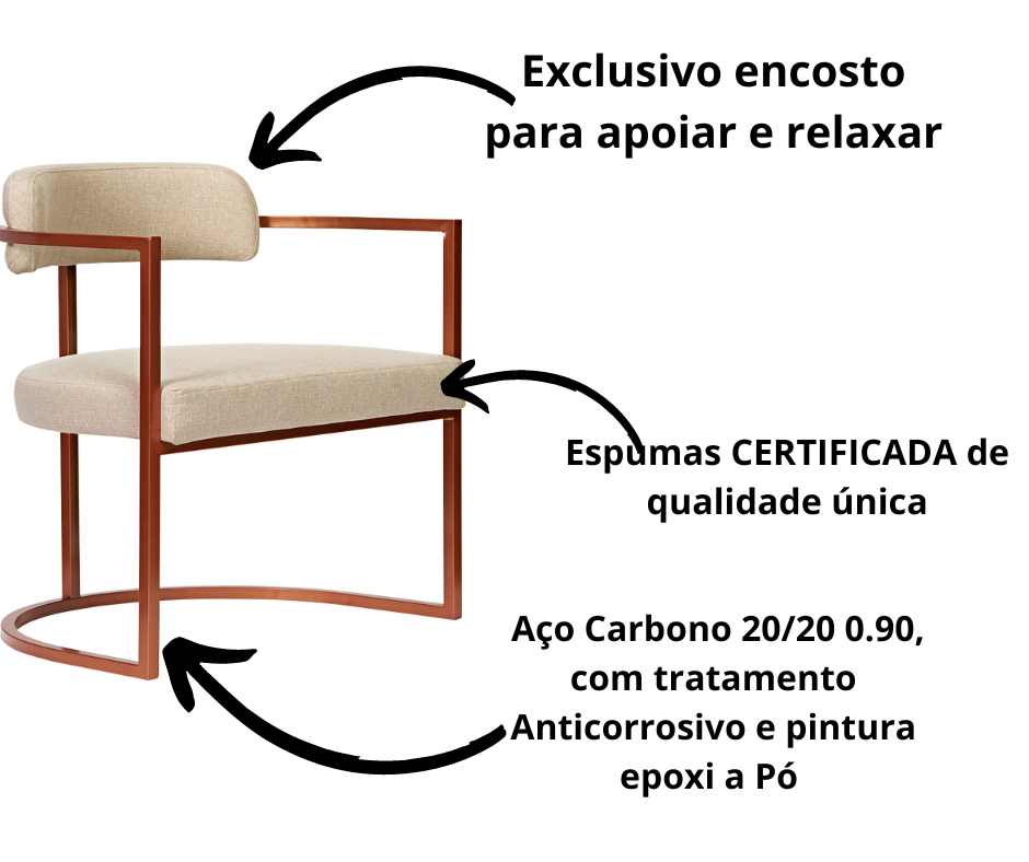 Poltronas Ohio Linho Bege Estrutura Bronze