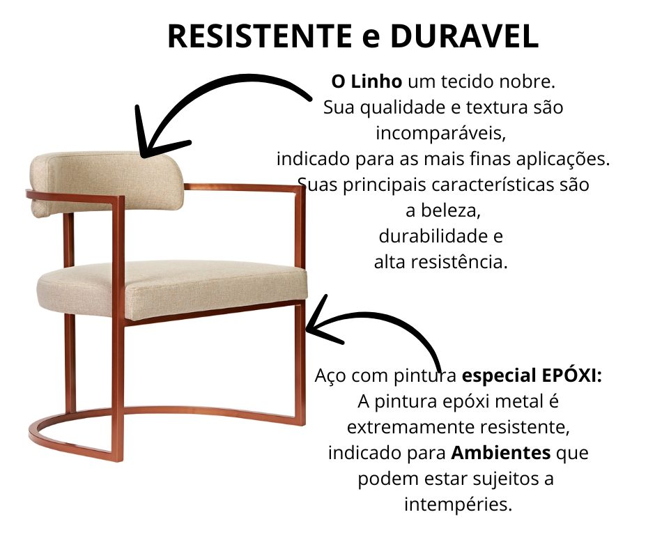Poltronas Ohio Linho Bege Estrutura Bronze