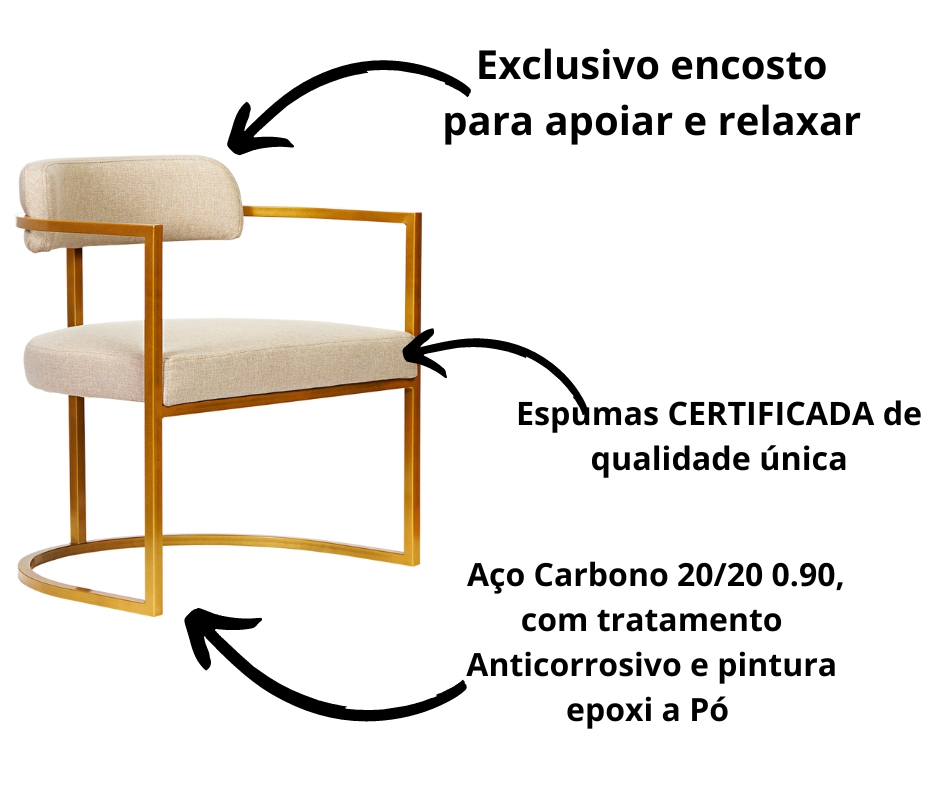 Poltronas Ohio Linho Bege Estrutura Dourado