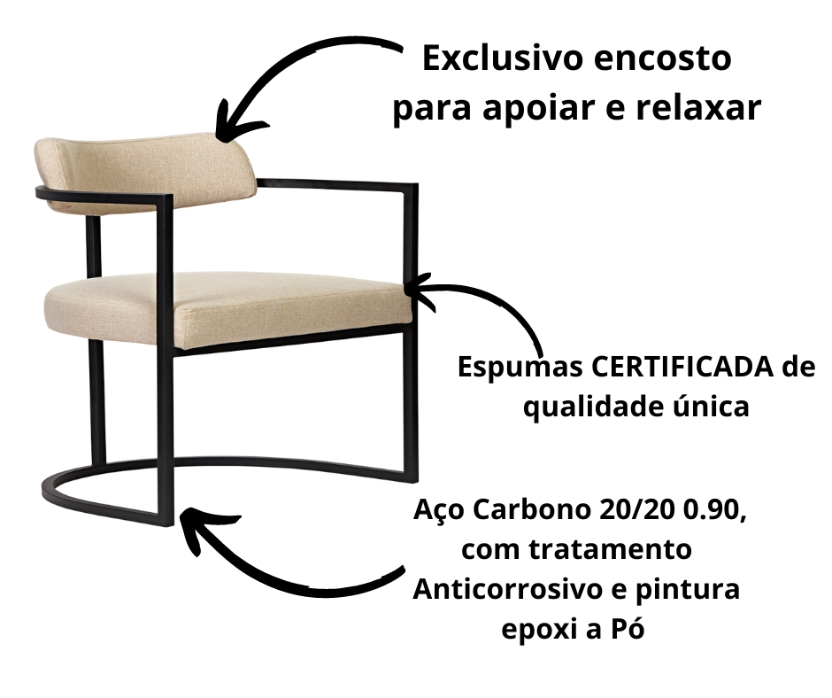 Poltronas Ohio Linho Bege Estrutura Preto Fosco