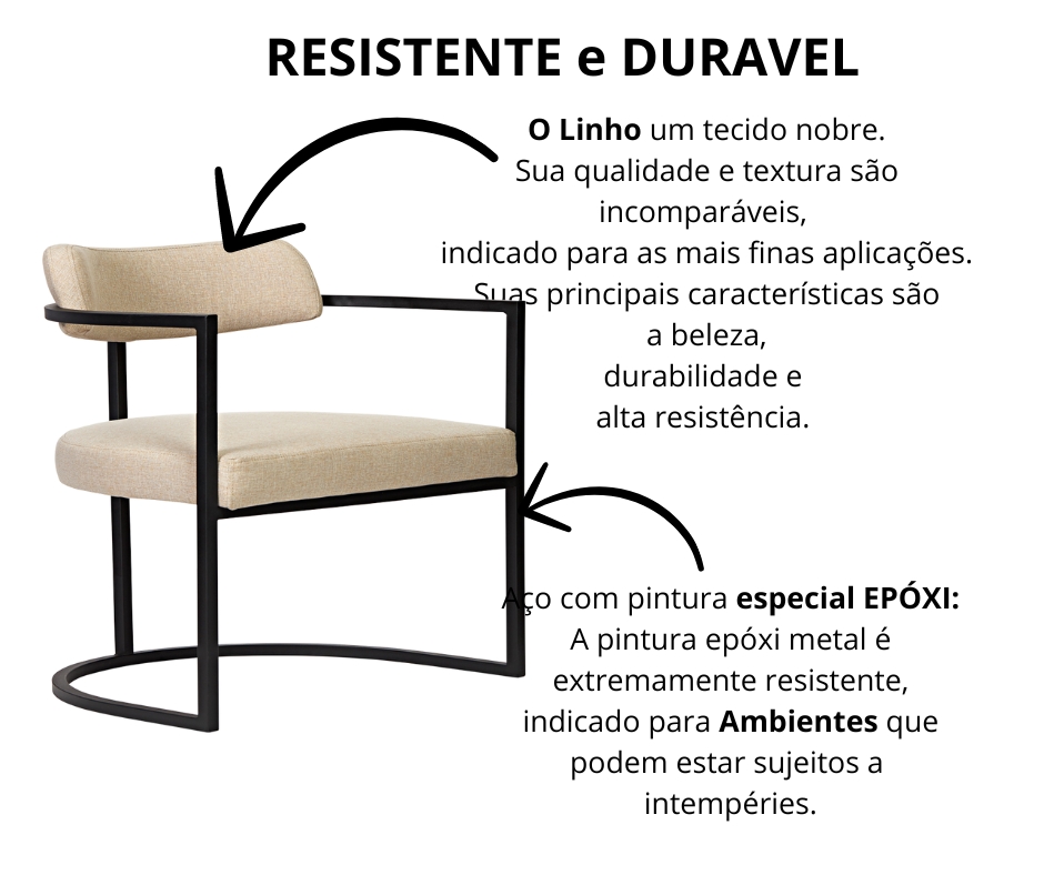 Poltronas Ohio Linho Bege Estrutura Preto Fosco