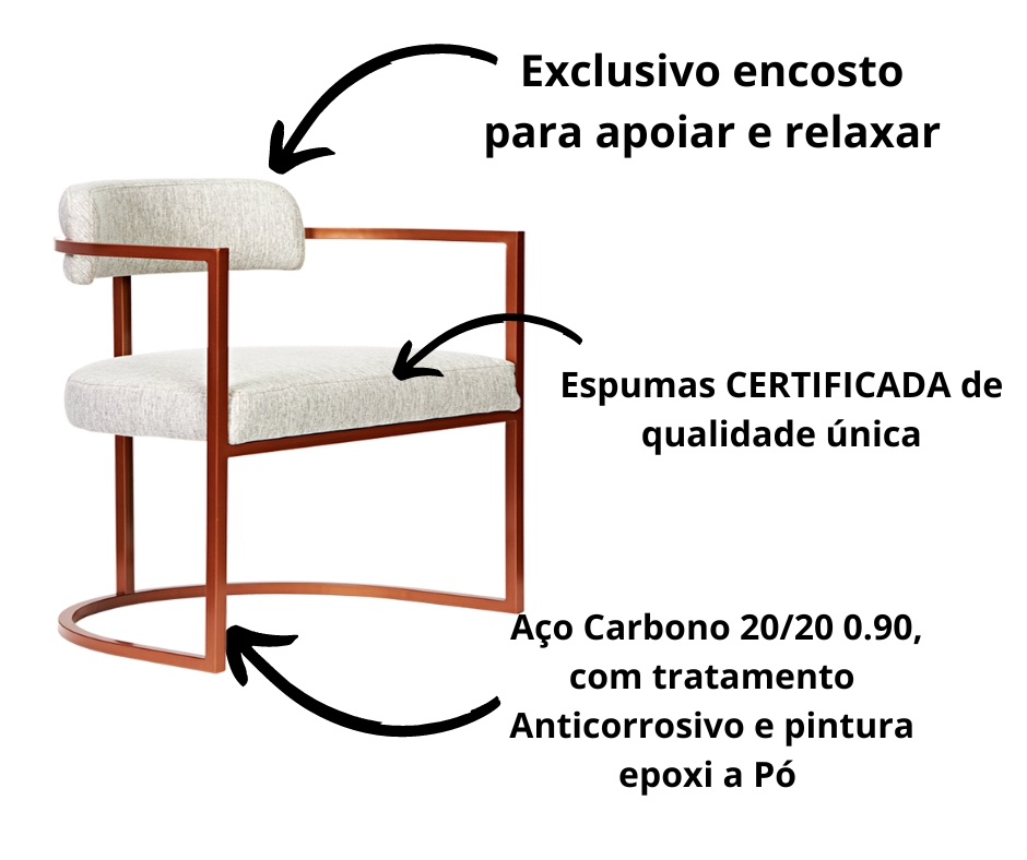 Poltronas Ohio Linho Marfim Estrutura Bronze