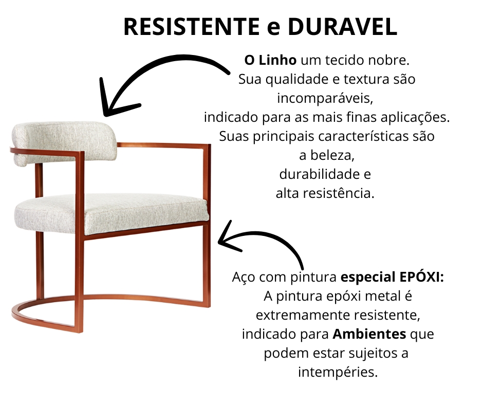 Poltronas Ohio Linho Marfim Estrutura Bronze