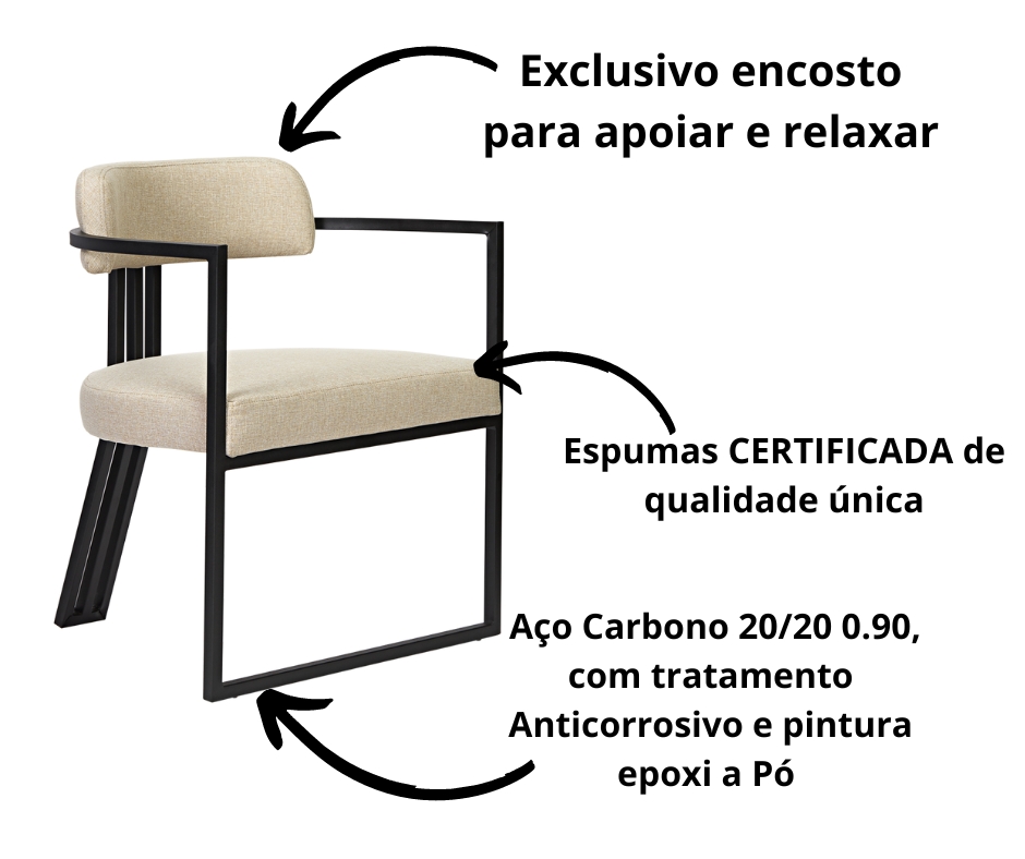 Poltronas Oregon Linho Bege Estrutura Preto Fosco