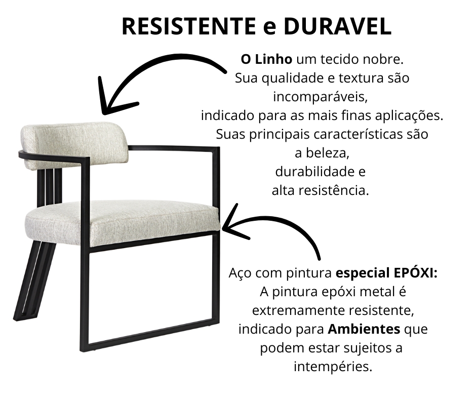Poltronas Oregon Linho Marfim Estrutura Preto Fosco
