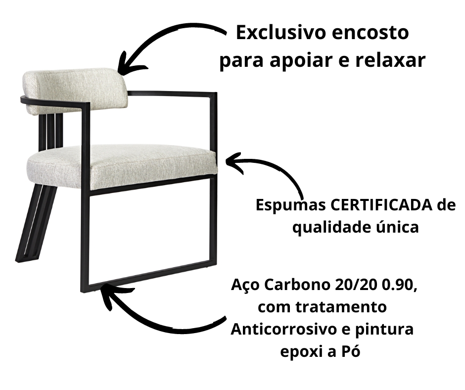 Poltronas Oregon Linho Marfim Estrutura Preto Fosco