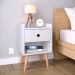 Conjunto Kit Duas Mesas de Cabeceira Branco com Gaveta Quarto Completo Mesinha Lateral Cama - Lojas RPM