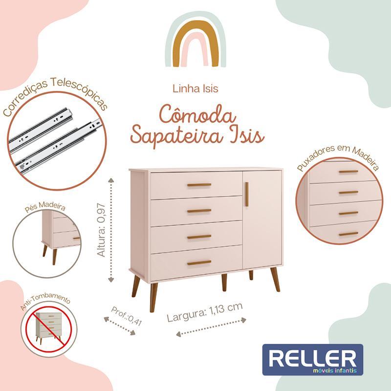 Cômoda Infantil Isis 1 Porta e 4 Gavetas Rosa - Reller Móveis
