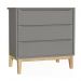 Jogo de Quarto Classic Guarda Roupa 3 Portas e Cômoda 3 Gavetas Cinza Fosco com Pés Madeira Natural - Reller Móveis