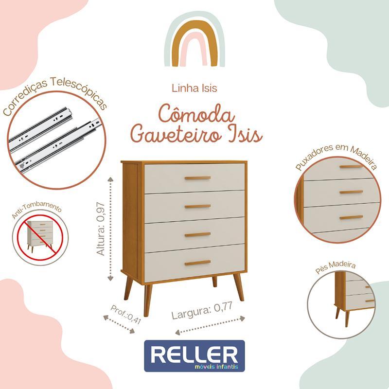 Jogo de Quarto Infantil Isis Guarda Roupa 3 Portas e Cômoda 4 Gavetas Areia/Savana - Reller Móveis