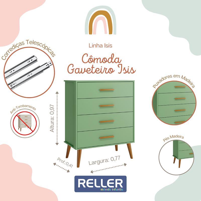 Jogo de Quarto Infantil Isis Guarda Roupa 3 Portas e Cômoda 4 Gavetas Botânico - Reller Móveis