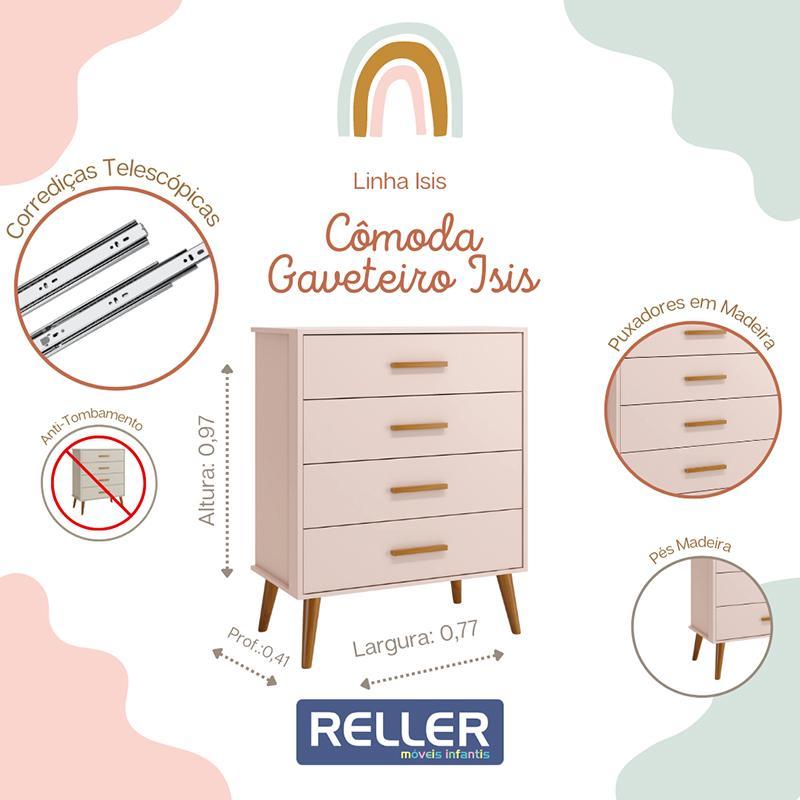 Jogo de Quarto Infantil Isis Guarda Roupa 3 Portas e Cômoda 4 Gavetas Rosa - Reller Móveis  