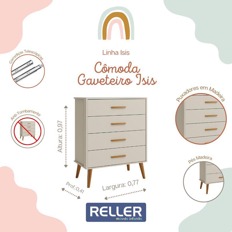 Jogo de Quarto Infantil Isis Guarda Roupa 4 Portas e Cômoda 4 Gavetas Areia - Reller Móveis