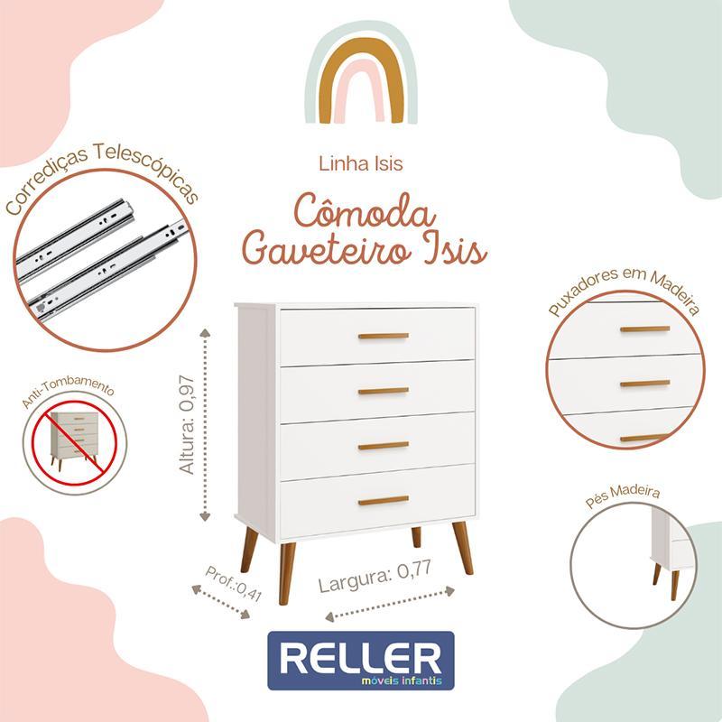 Jogo de Quarto Infantil Isis Guarda Roupa 4 Portas e Cômoda 4 Gavetas Branco - Reller Móveis
