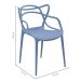 Conjunto com 2 Cadeiras Allegra Azul