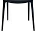 Conjunto de 4 Cadeiras Allegra Preto