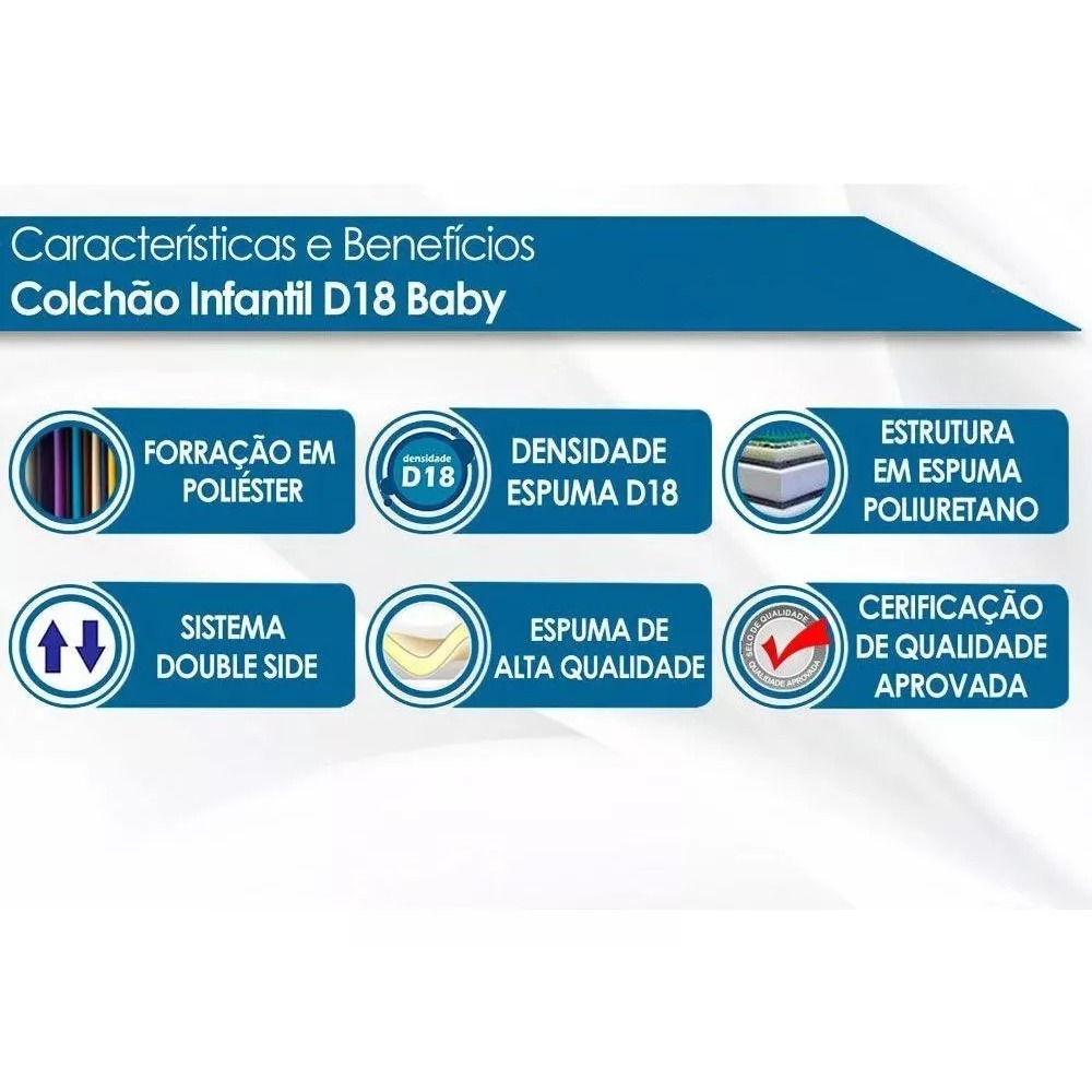 Colchão Infantil Baby 60x130 Macio Para Berço Nacional B60