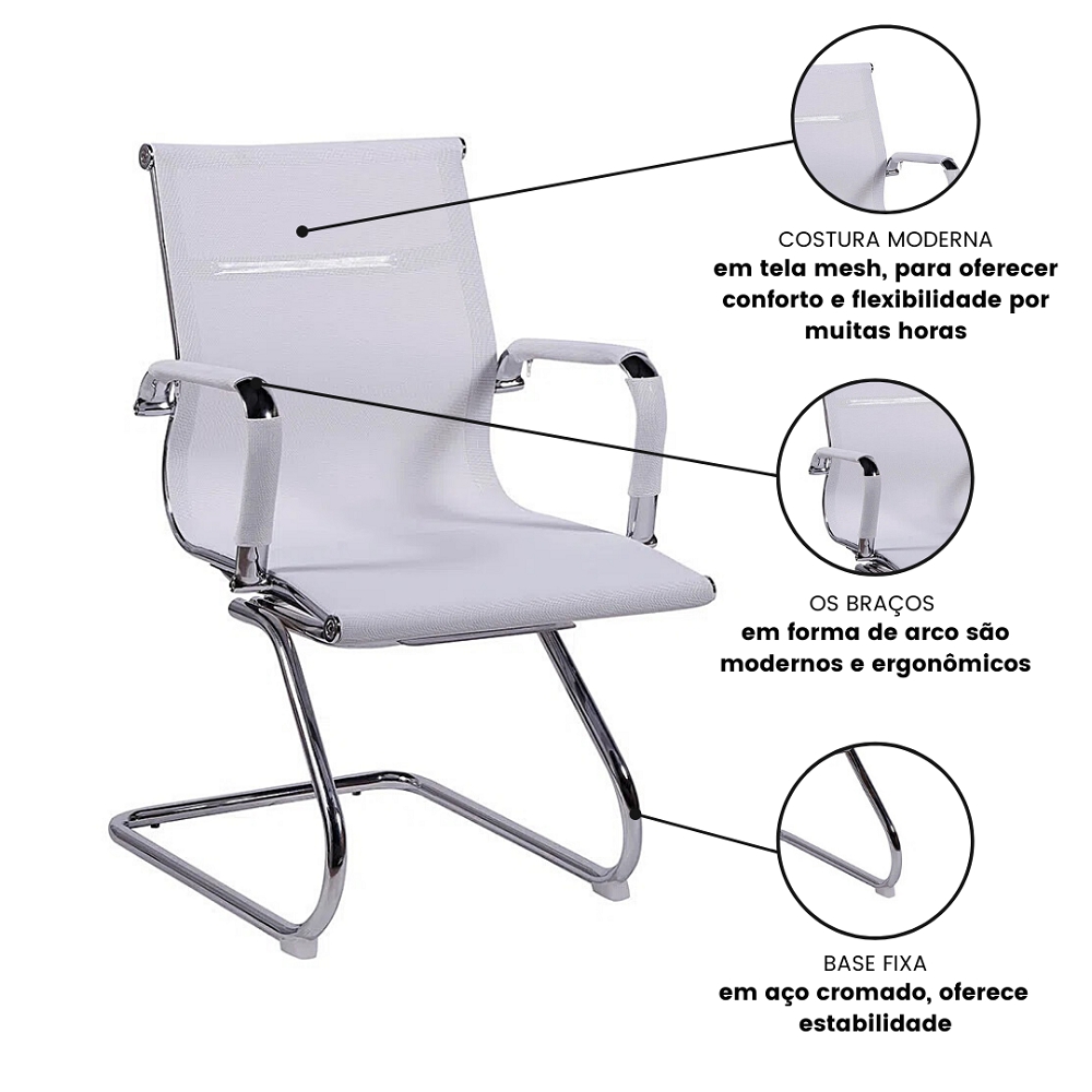 Kit 10 Cadeiras Fixa Escritório Esteirinha Eames Tela Branca