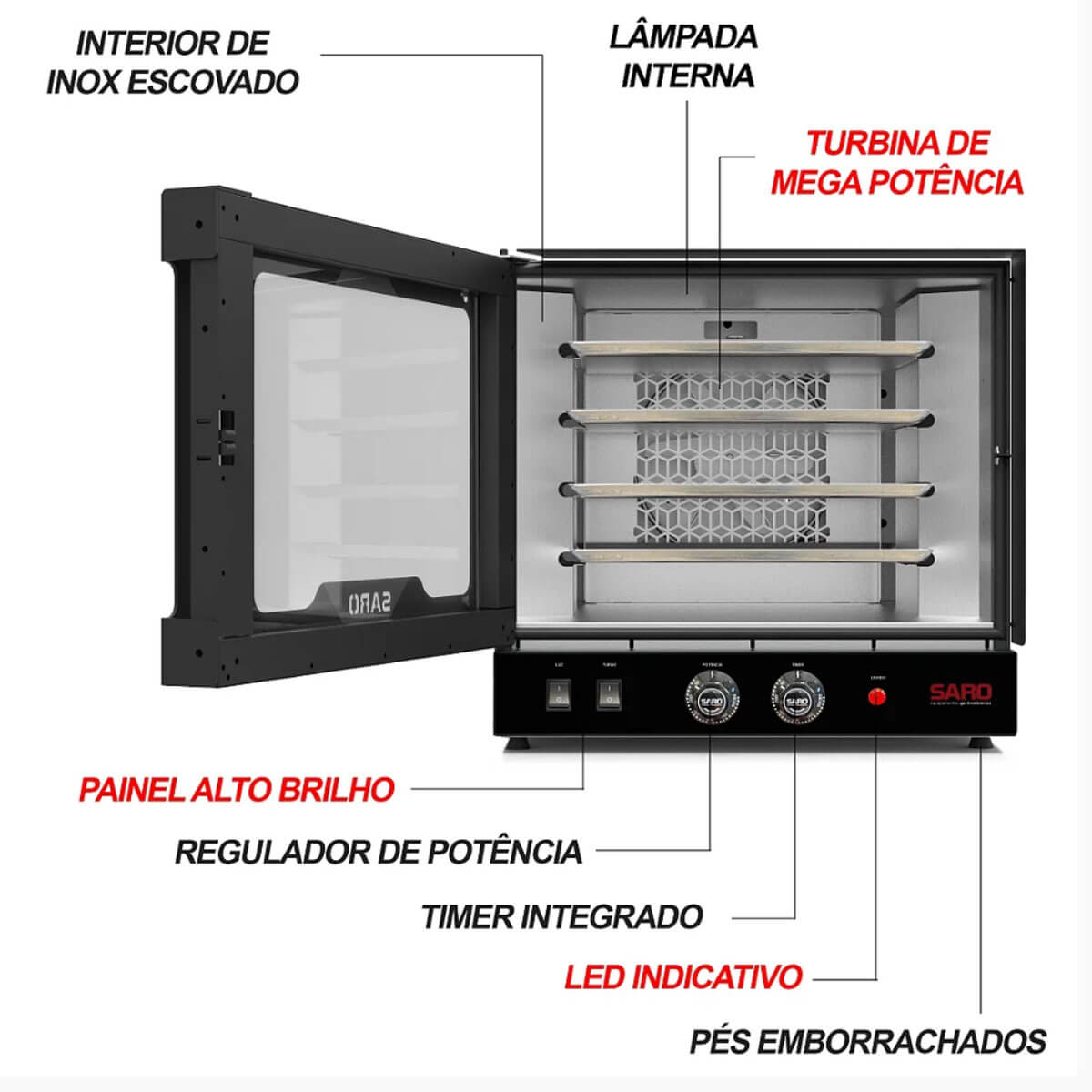 Forno Turbo Industrial Elétrico 49x60cm 250°c Saro com 4 Esteiras 220V Preto