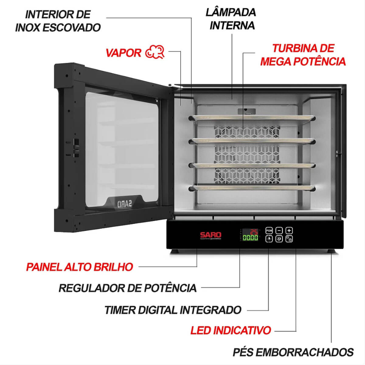 Forno Turbo Industrial Elétrico Saro 70l Painel Digital com 4 Esteiras 127V Preto