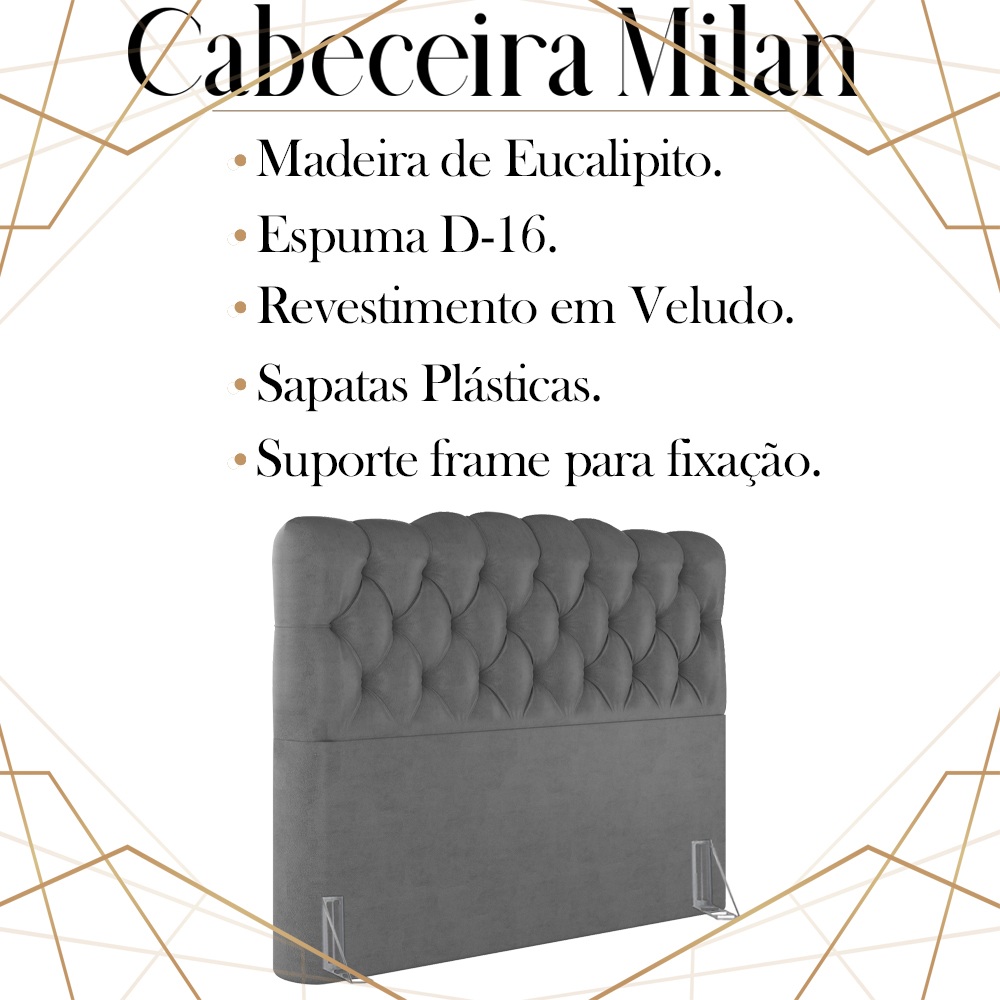 Cabeceira Queen 158 cm Milan Veludo Cinza Soon
