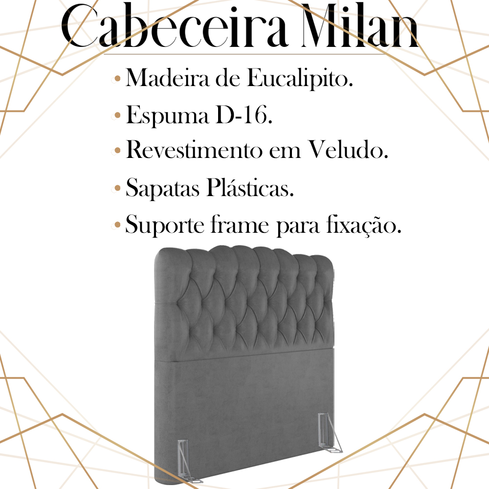 Cabeceira Solteiro 88 cm Milan Veludo Cinza Soon