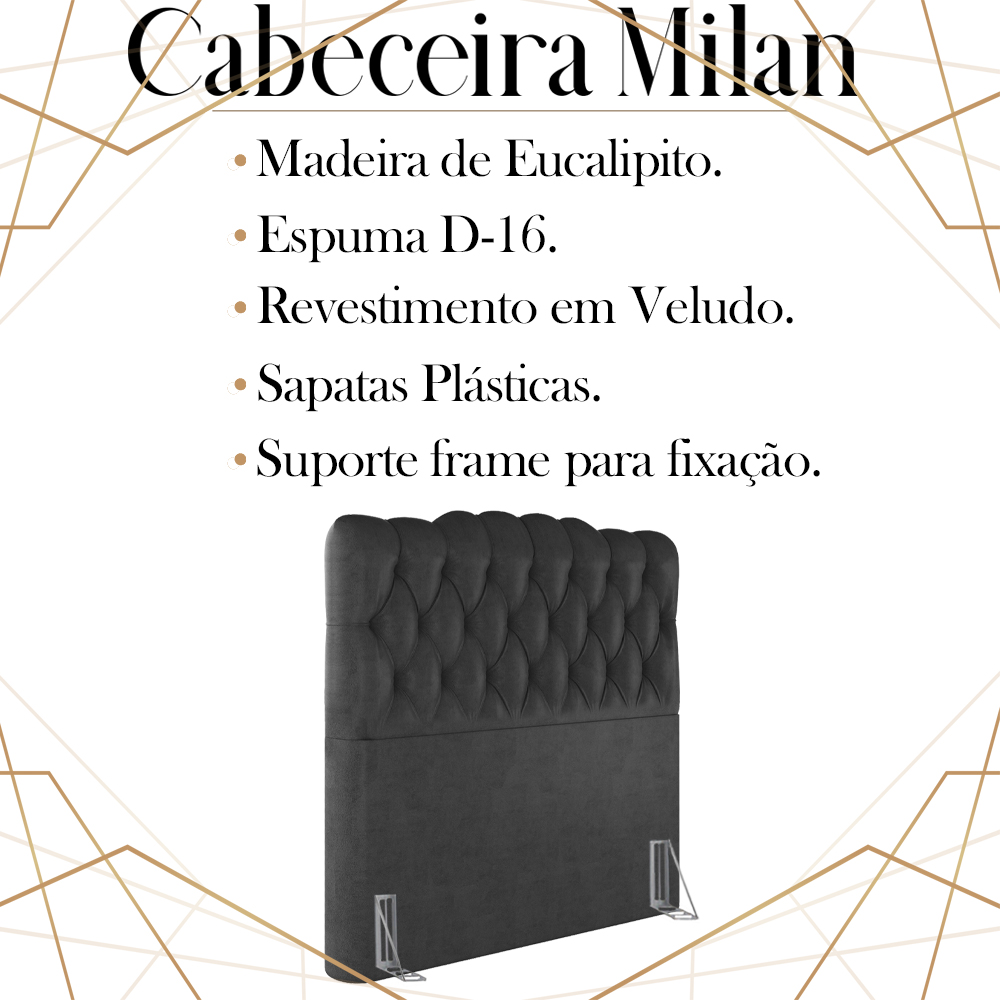 Cabeceira Solteiro 88 cm Milan Veludo Preto Soon