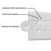 Painel para Cama Box King Verona Poliuretano Branco