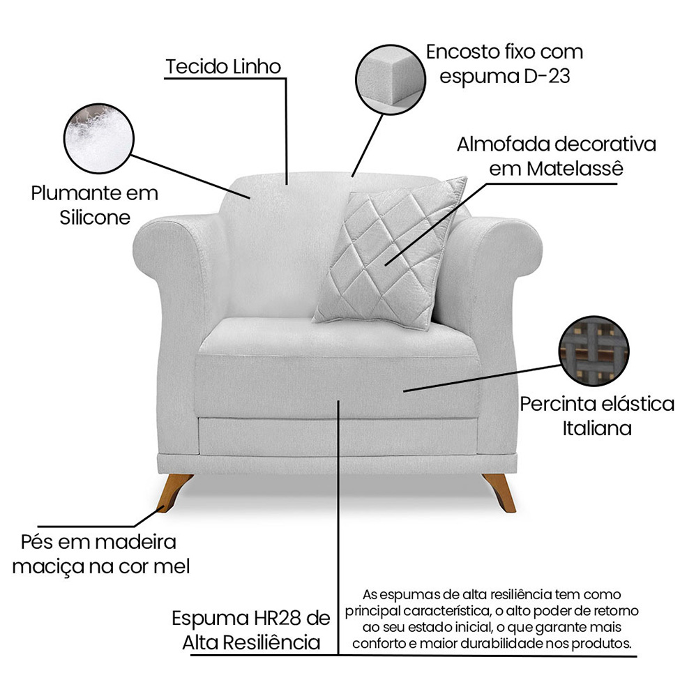 Poltrona Abruzzo Linho Grigio
