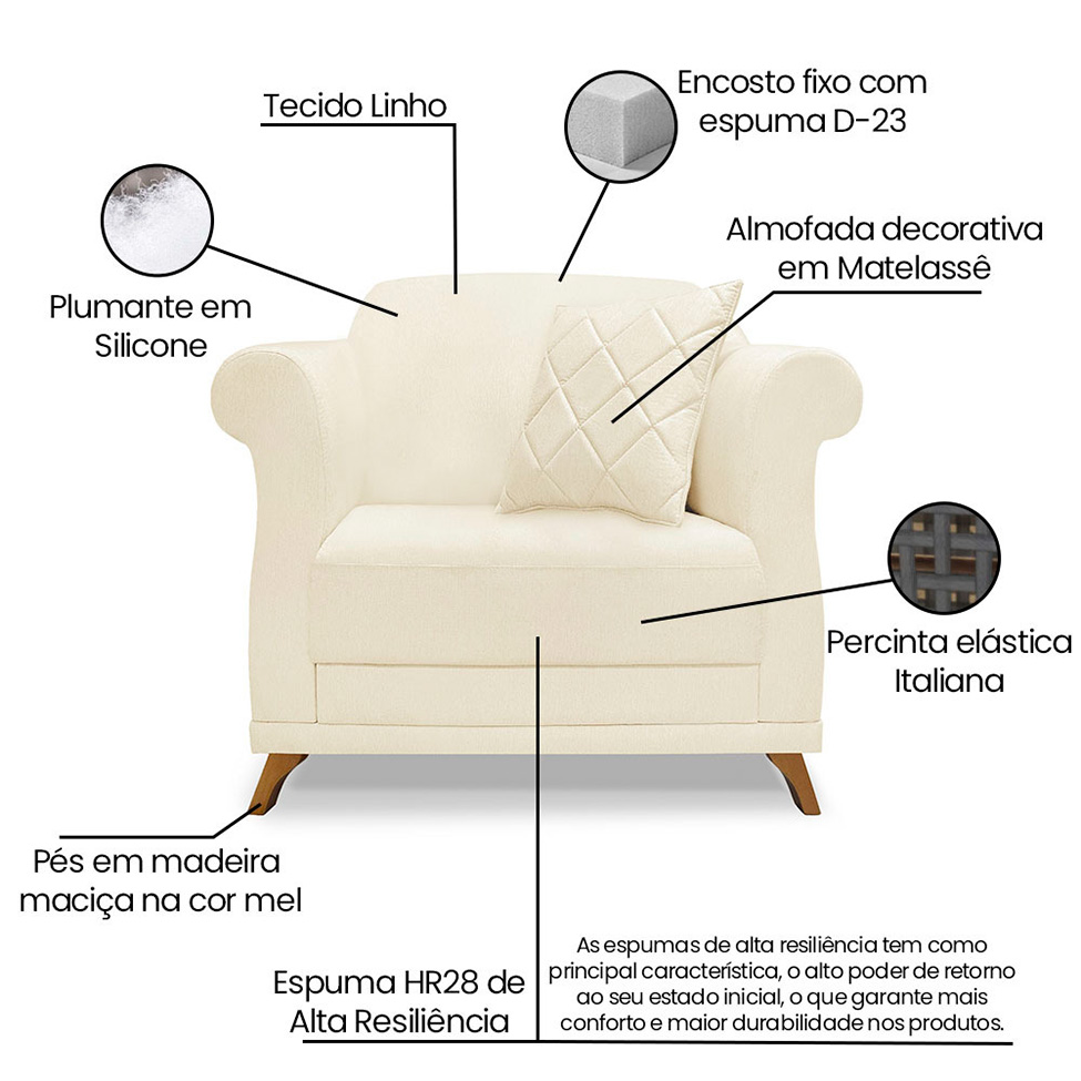 Poltrona Abruzzo Linho Pérola