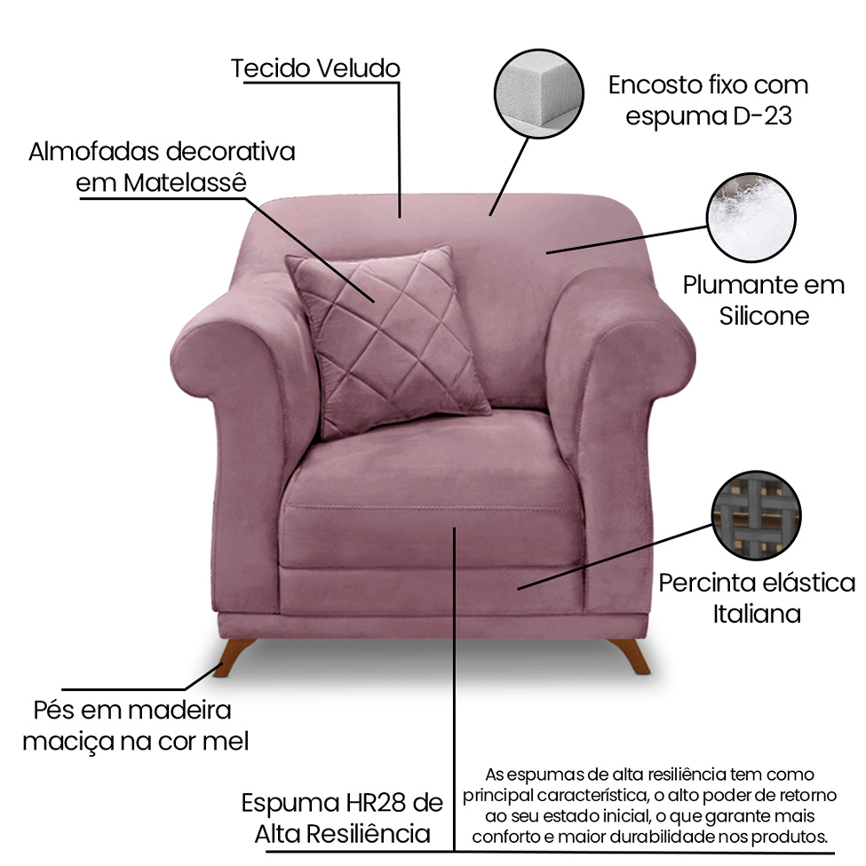 Poltrona Abruzzo Veludo Uva